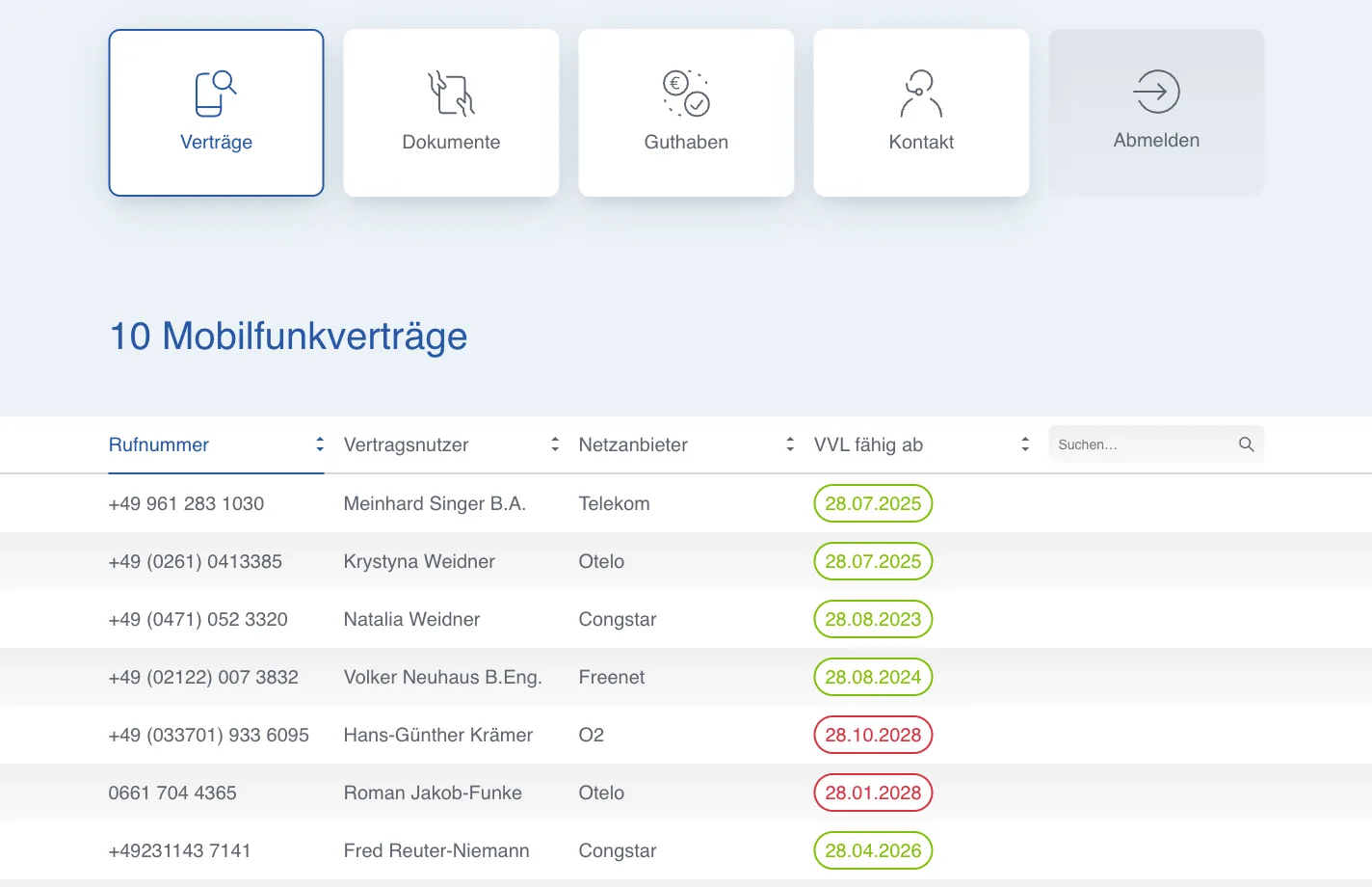 GK-Tool: Kundenportal mit Mobilfunkverträgen, Dokumenten und Guthaben
