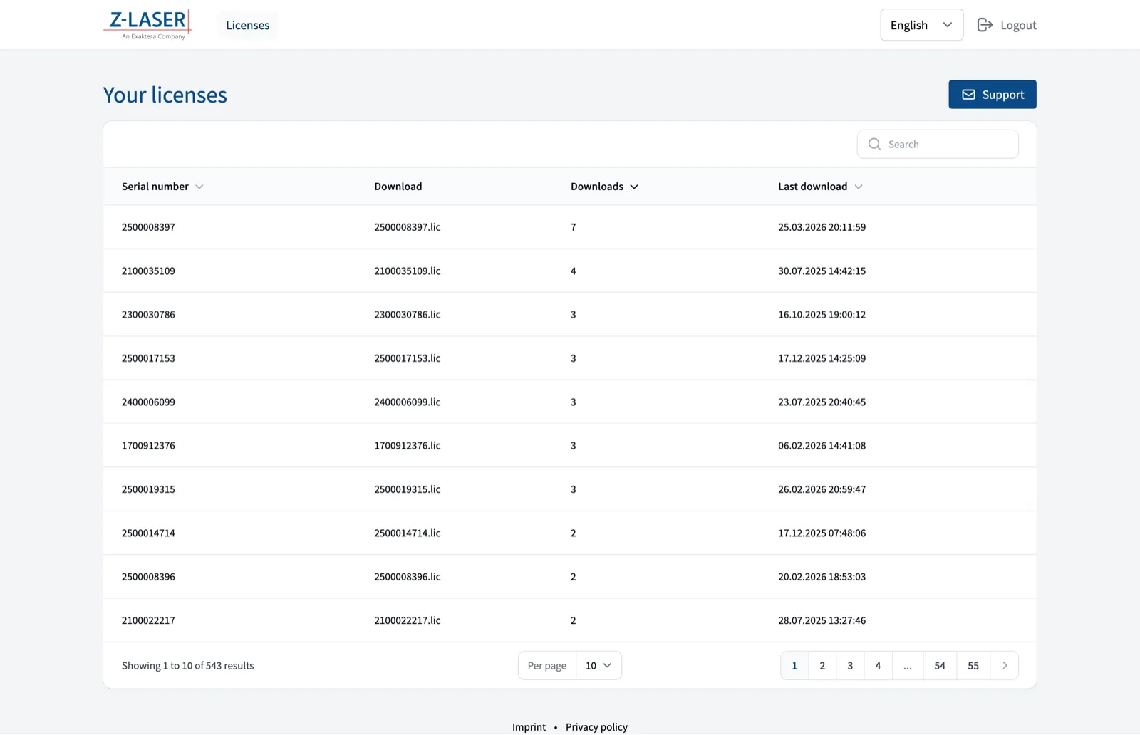 Z-LASER Kundenportal – Lizenzübersicht